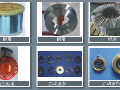 卷簧/发条图4