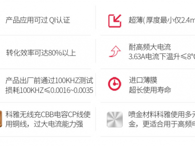 KYET无线充专用CBB电容器图2