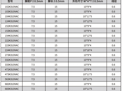 超小型X2安规电容器P7.5mm图4
