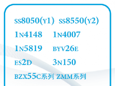 二三极管、整流管、MOS管、IGBT管、IGBT模块、桥堆图2