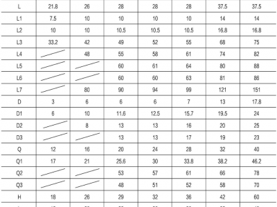 WS28-12芯反头反座图5